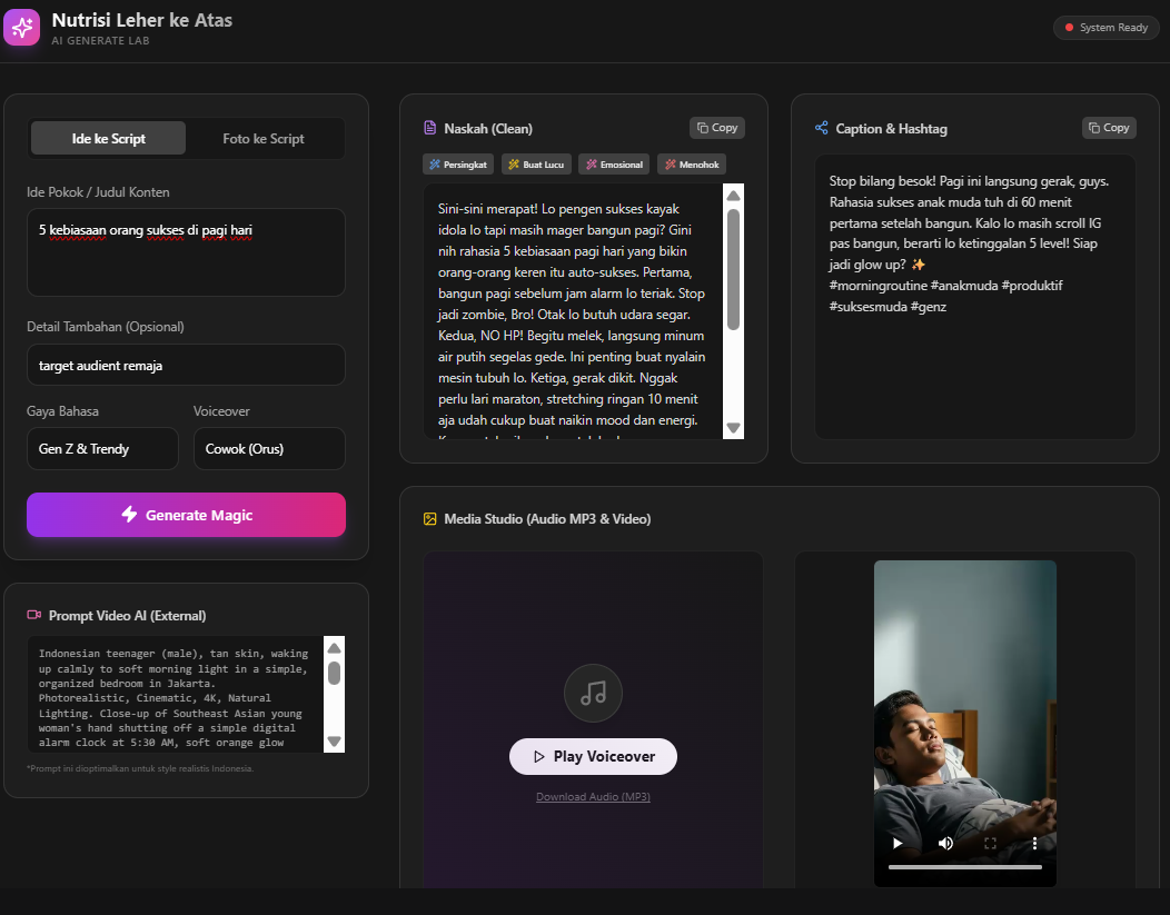Dashboard Aplikasi